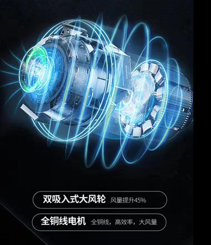 全铜电机