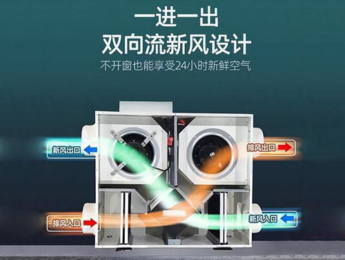 极寒地空品新风，俄罗斯防寒防冷凝技术